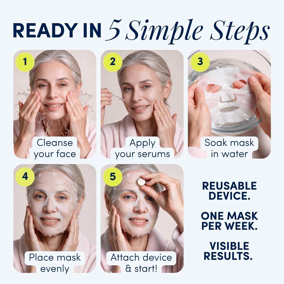 EMS Mask to lift face and neck 10